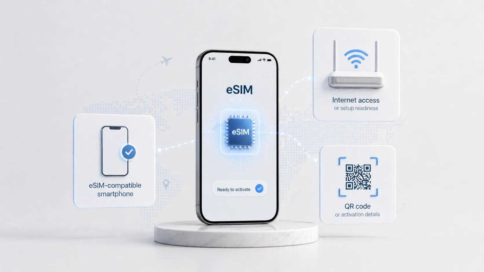 ما الذي تحتاجه لاستخدام eSIM؟