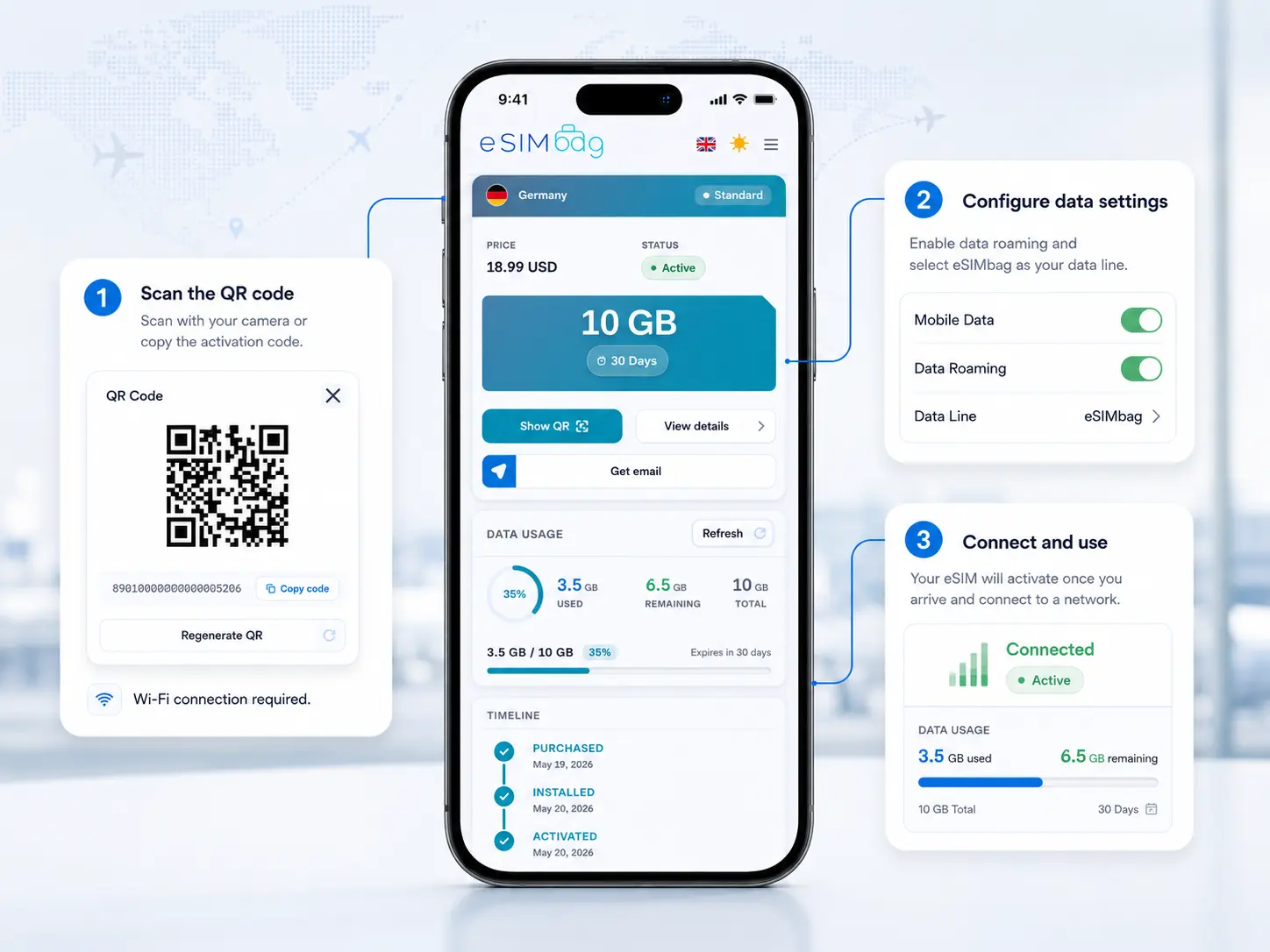 eSIM kurulum ve aktivasyon akışı